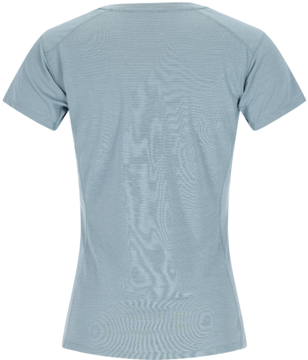 12679ED0-1321-45F4-9F7B-17121AE1A491