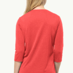 18FD4F06-77F9-4048-9071-C42FBCE93C5C