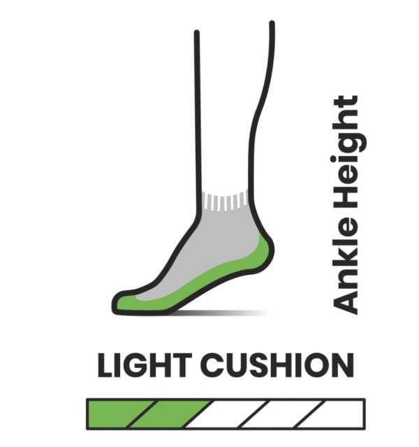 2B3907E6-EE78-4B28-91C5-C63F8ACD379D