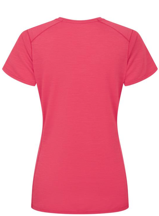 351E6236-68BF-41EE-AF8E-7C258C0D9EE5