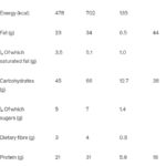 6BA52603-9E4F-45F8-9F08-8312A085693F