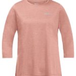 7700528D-90C8-470B-8292-7FED6CB2DC56