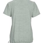 9ECFE7CE-EE05-4341-A38D-06BA56AB44DC