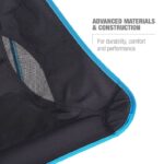 9F228805-6267-483A-B281-8B3C8D06BAD8