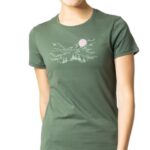 A0EEDA5F-0632-4B52-A45A-418C3DE26B93