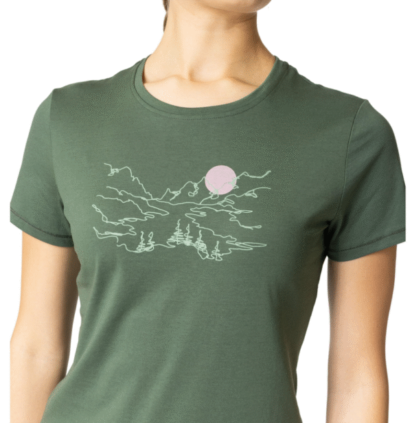 CA574394-7E90-47CF-8767-4F8490E54E89