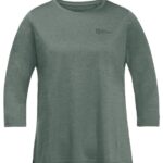 EF24AF64-D13D-4BC5-93B7-AB02F878724F