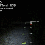 F09EEC9A-1A57-492C-A258-AA191D31A0F7