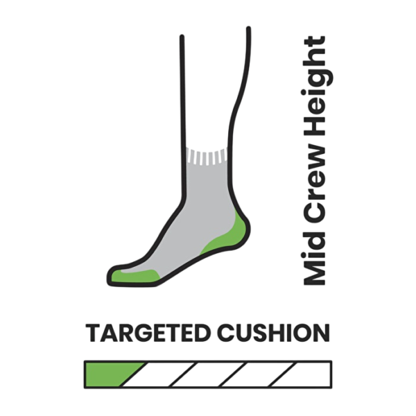 Smartwool Women's Hike Targeted Cushion Mid Crew S Hike damessokken - Afbeelding 3